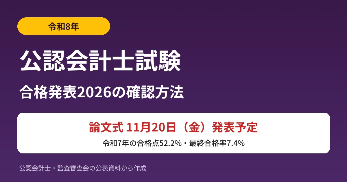 公認会計士試験の合格発表2026｜論文式11月20日（金）発表予定